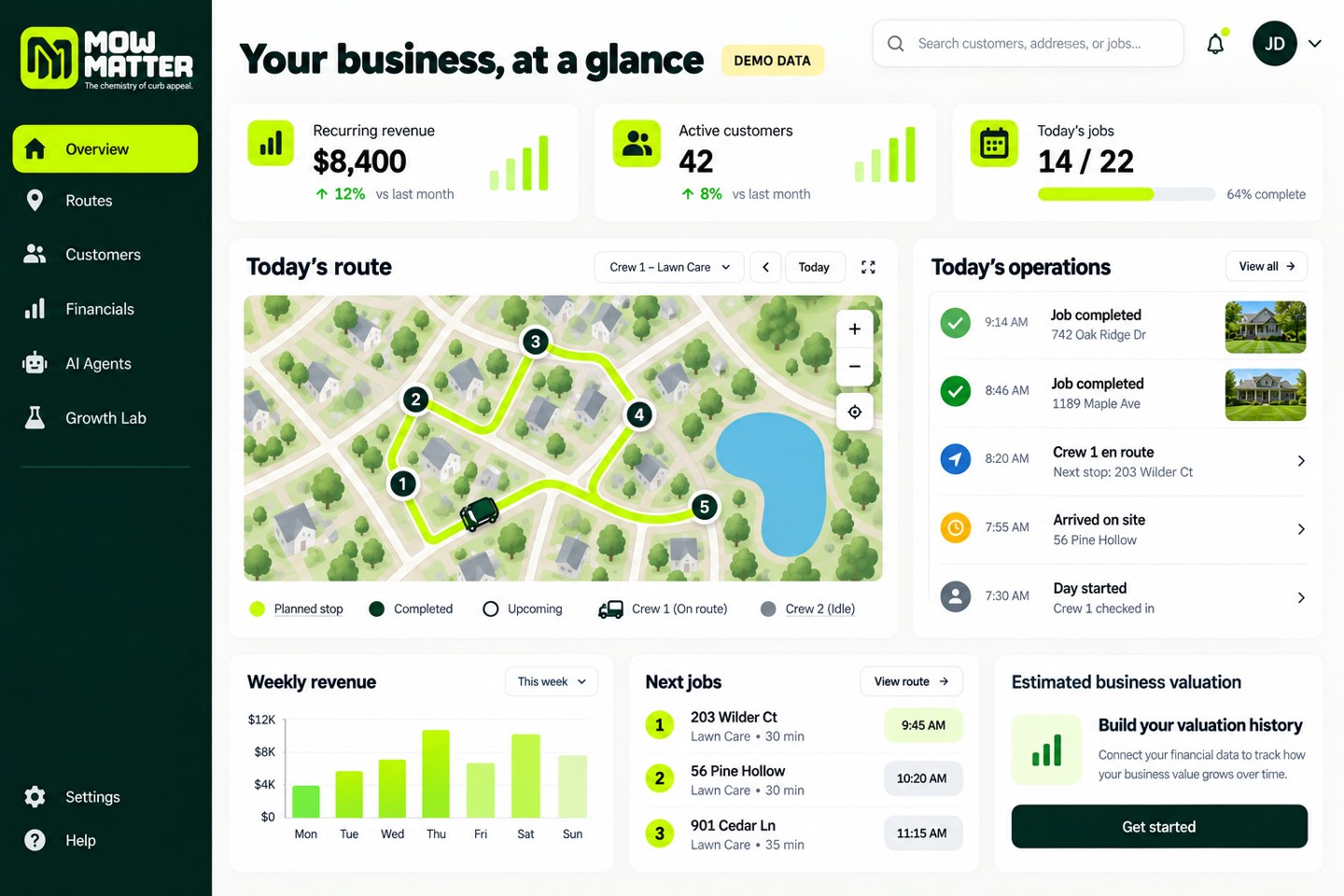 Demo management hub with recurring revenue, customer counts, route map and operations feed